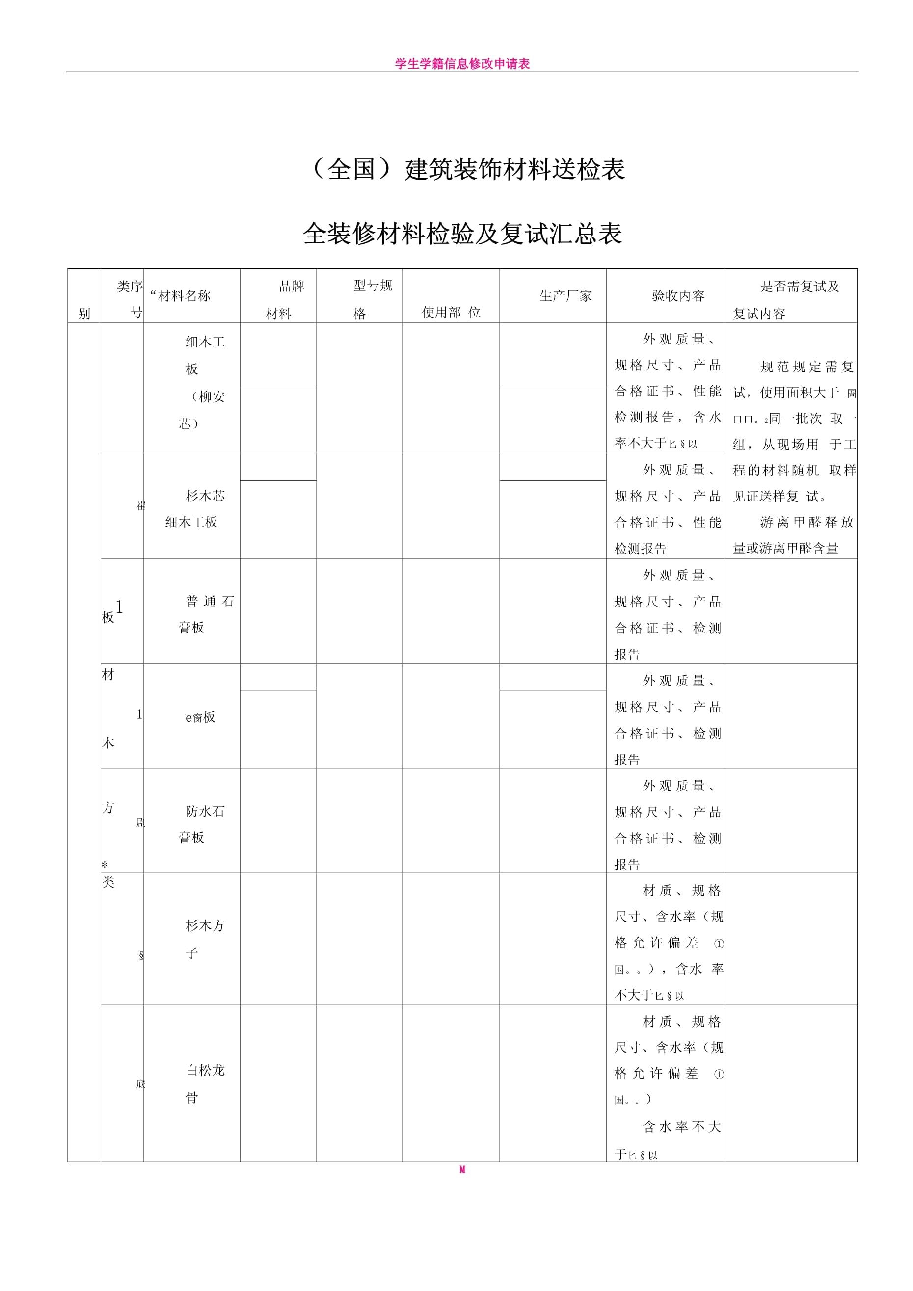 建筑裝飾材料送檢流程與《全國建筑裝飾材料送檢表-20230224》解析