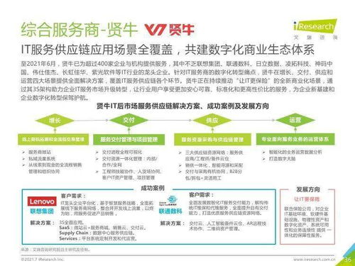 艾瑞咨詢 2021年中國IT服務供應鏈數字化升級研究報告