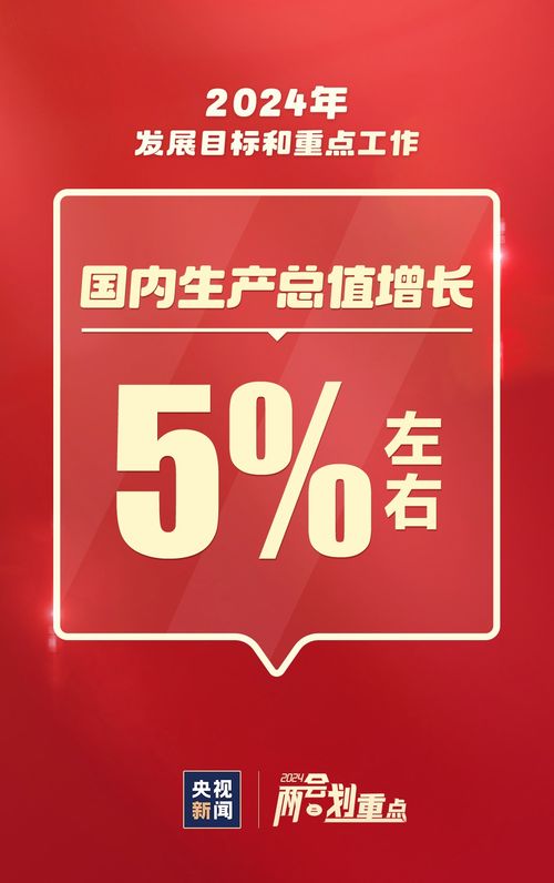 這些事與你我相關(guān) 一組圖速覽2024年重點(diǎn)工作與信息咨詢服務(wù)的價(jià)值